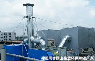 昆山煙塵廢氣處理方案與粉塵治理設備解析