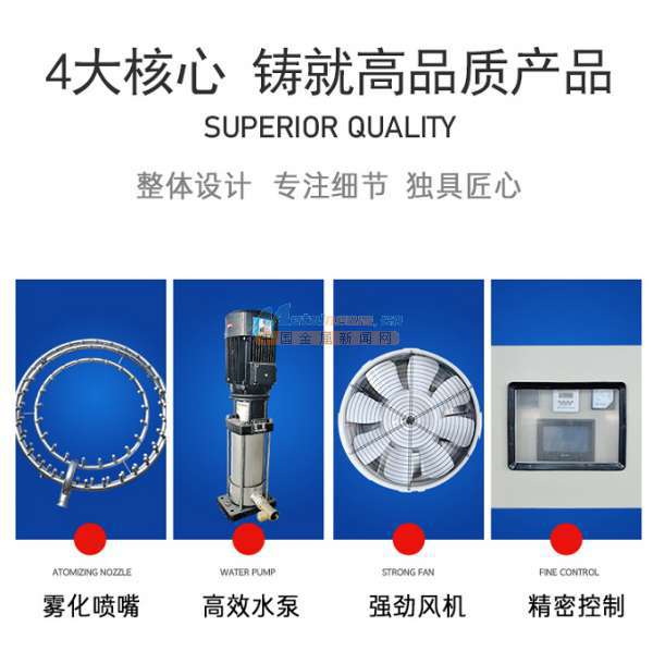 彌霧機防塵治理 濮陽市昌盛環保粉塵治理設備的應用與前景